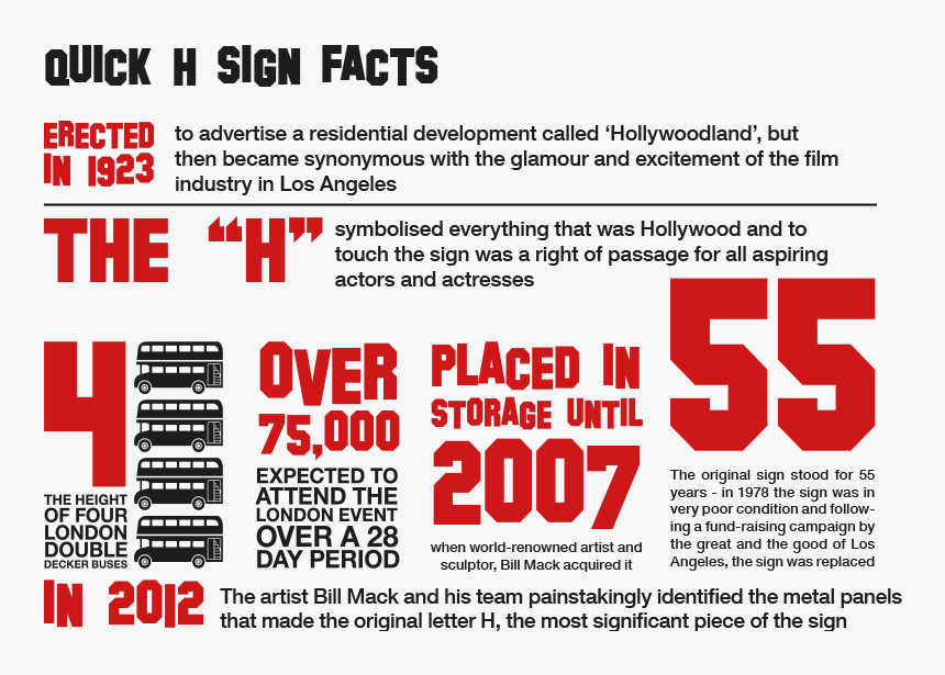 Quick H Sign Facts - Graphic Design, HD Png Download, Free Download