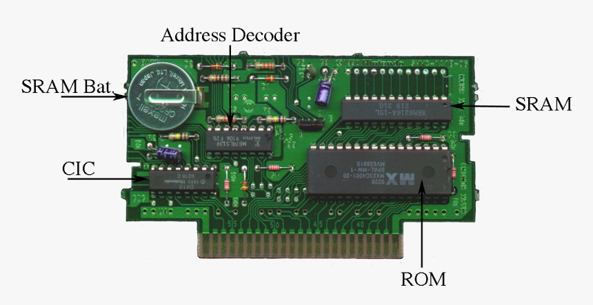 Snes Sram Chip, HD Png Download, Free Download