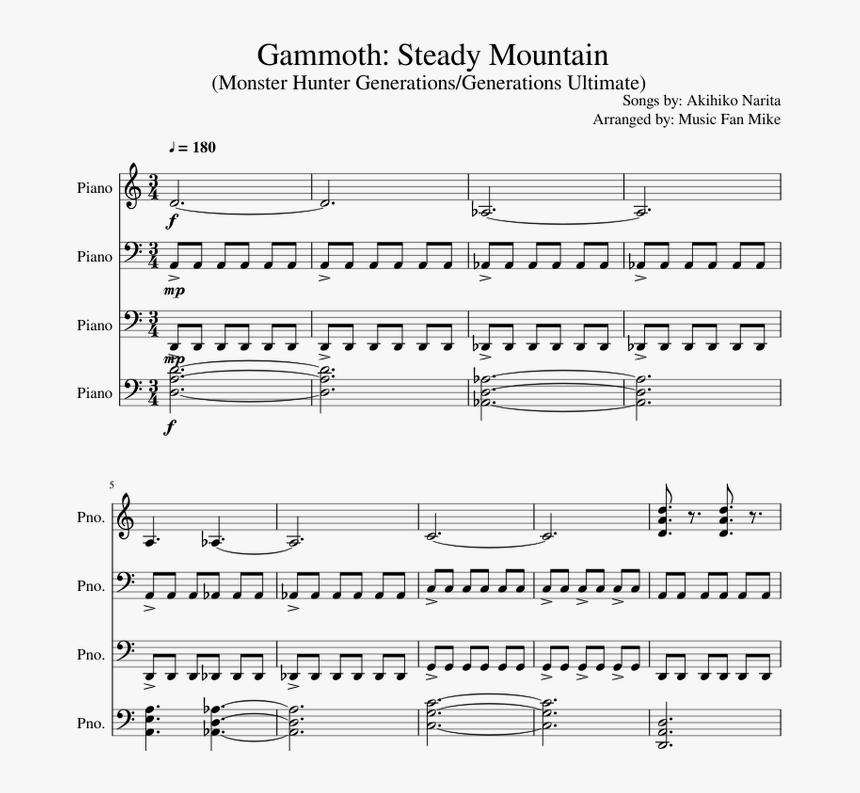 Sheet Music, HD Png Download, Free Download