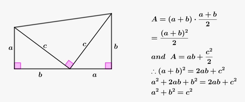 Garfield Trap1 - President Garfield Prove The Pythagorean Theorem, HD Png Download, Free Download