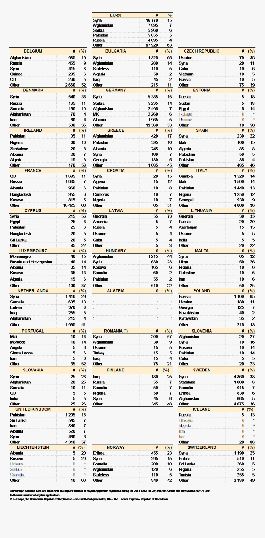 Document, HD Png Download, Free Download