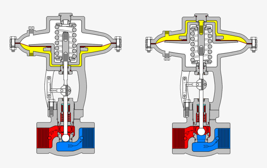 In The Event Of Power Loss, A Control Valve Will “fail,” - Control Valve Fail Open, HD Png Download, Free Download