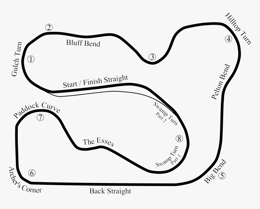 Path Clipart Dirt Track - Waterford Hills Race Track, HD Png Download, Free Download