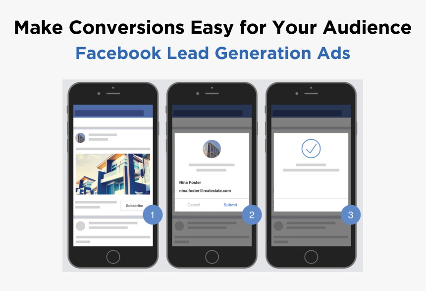 Facebook Lead Gen Example, HD Png Download, Free Download