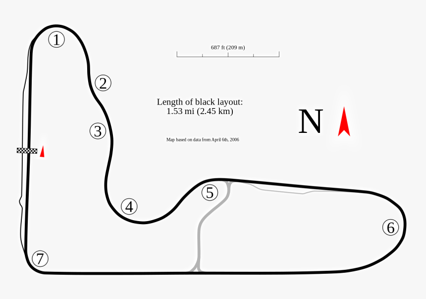 Barbagallo Raceway, HD Png Download, Free Download