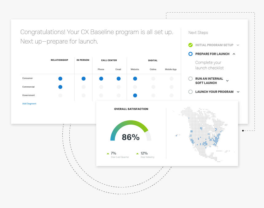 Qualtrics Customer Experience Dashboard, HD Png Download, Free Download