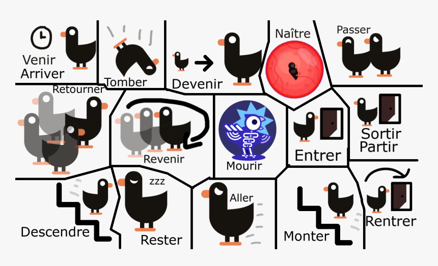 My French Homework, HD Png Download, Free Download