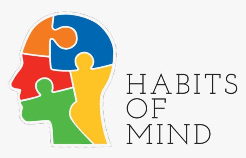 Mind Clipart Presence Mind - Habits Of Mind, HD Png Download, Free Download