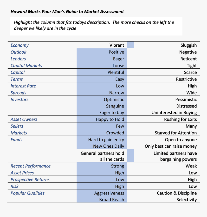 Document, HD Png Download, Free Download