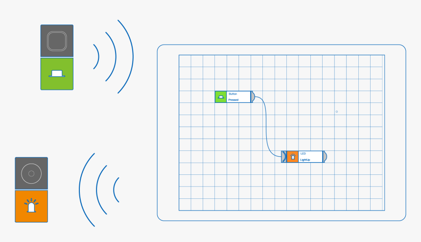 Mesh Iot, HD Png Download, Free Download