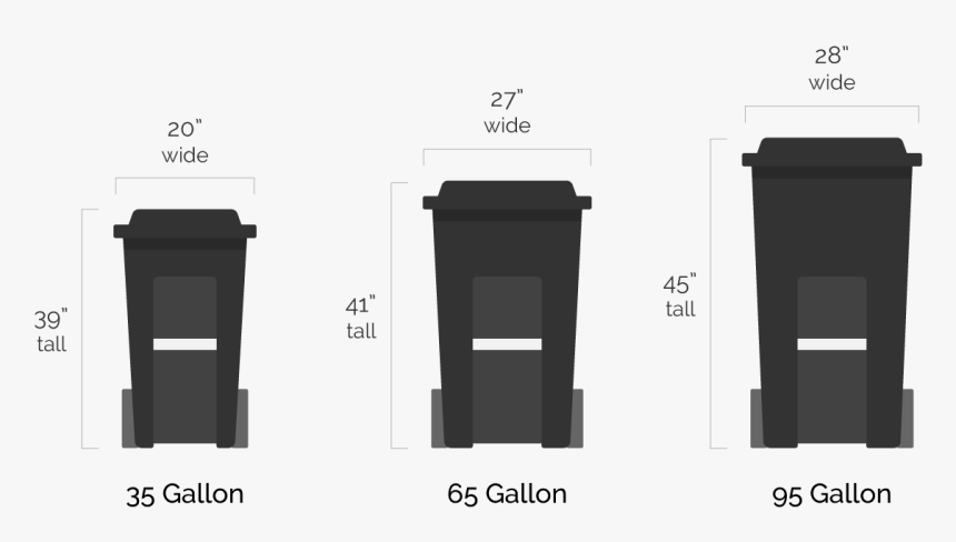 Garbage Bin - Dimensions Of A Garbage Can, HD Png Download, Free Download
