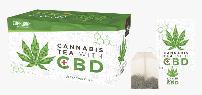 Cannabis Tea With Cbd, HD Png Download, Free Download