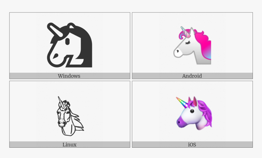 Unicorn Face On Various Operating Systems - Cartoon, HD Png Download, Free Download