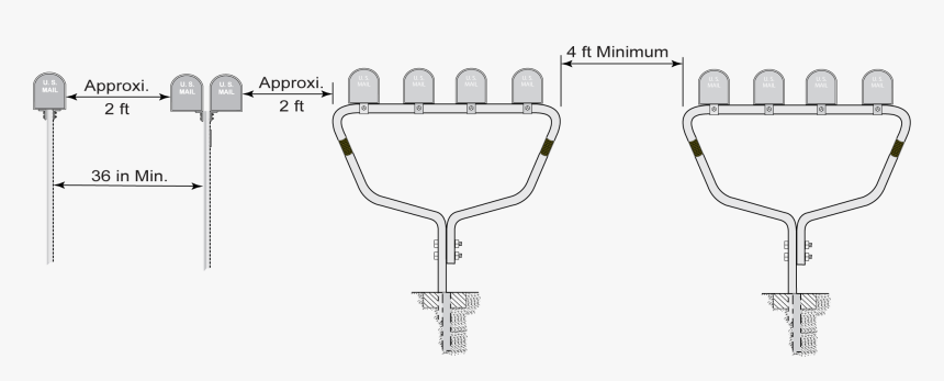 Approximate Distance Between Mailbox Installations - Drawing, HD Png Download, Free Download
