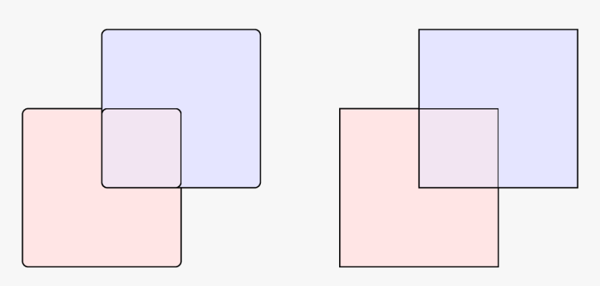 Пересекающиеся прямоугольники. Пересечение прямоугольников. Пересечение двух прямоугольников. Canvas пересечение двух прямоугольников.