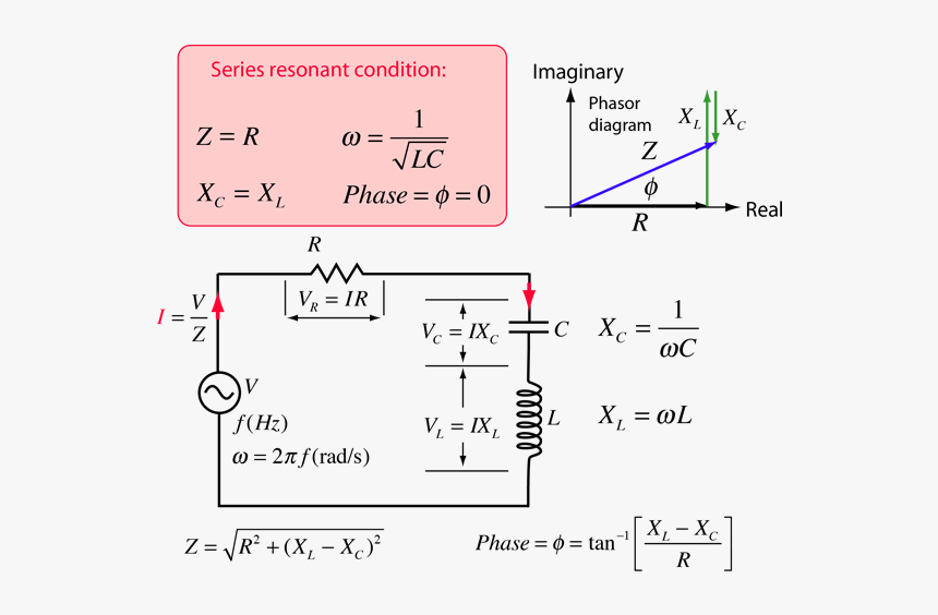 Circuit Png, Transparent Png, Free Download