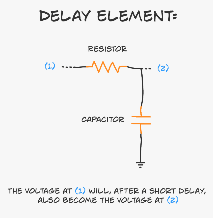 Rc Delay Element - Rc Delay Relay Circuit, HD Png Download, Free Download