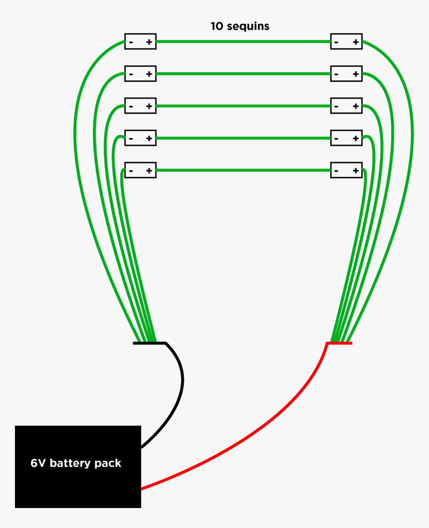 Diagram, HD Png Download, Free Download