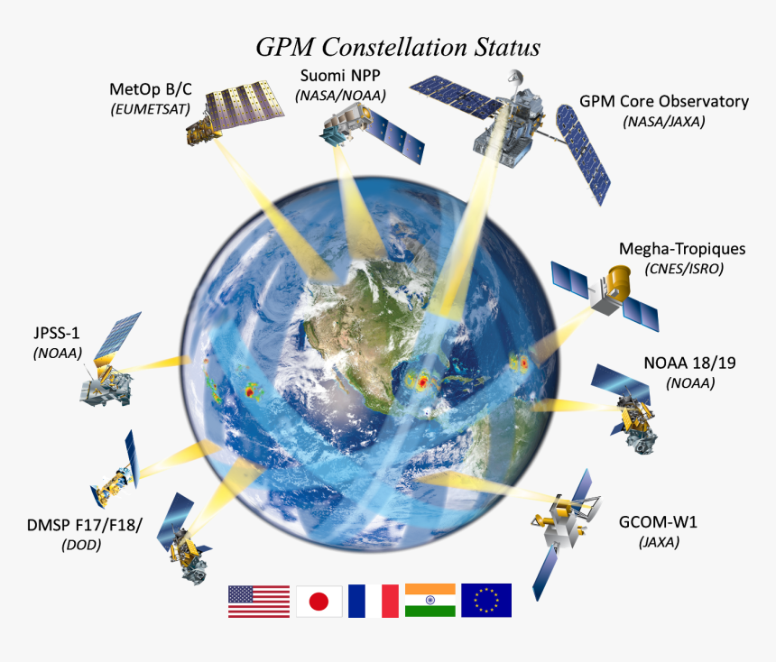 Gpm Constellation 1 31 - Global Precipitation Measurement Mission, HD Png Download, Free Download