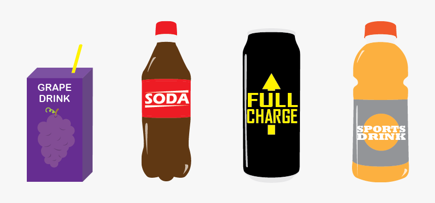 Sugary Drink Images - Soda And Sports Drink, HD Png Download, Free Download