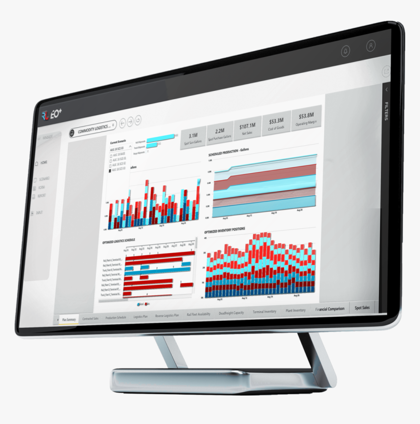 River Logic Dashboard Example - Led-backlit Lcd Display, HD Png Download, Free Download