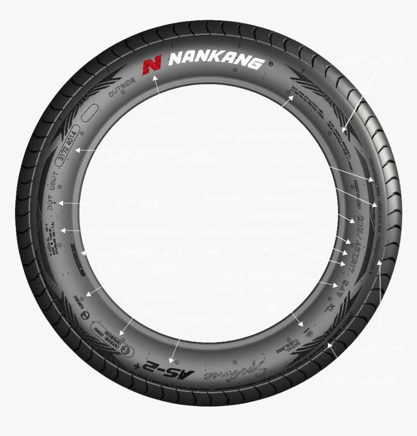Tire Logo Sidewall Png, Transparent Png, Free Download
