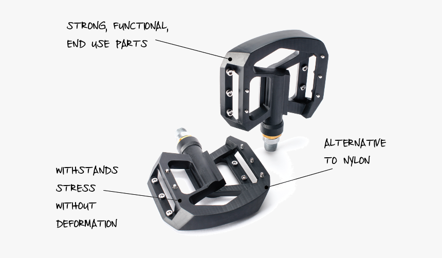 Bike Pedal 3d Model Free Download, HD Png Download, Free Download