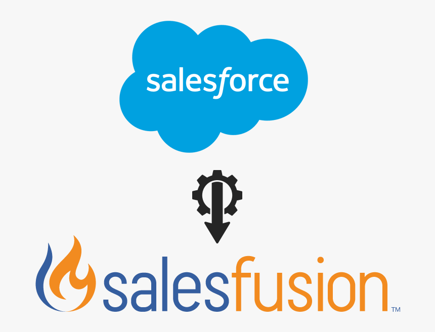 Salesforce Crm Integration, HD Png Download, Free Download