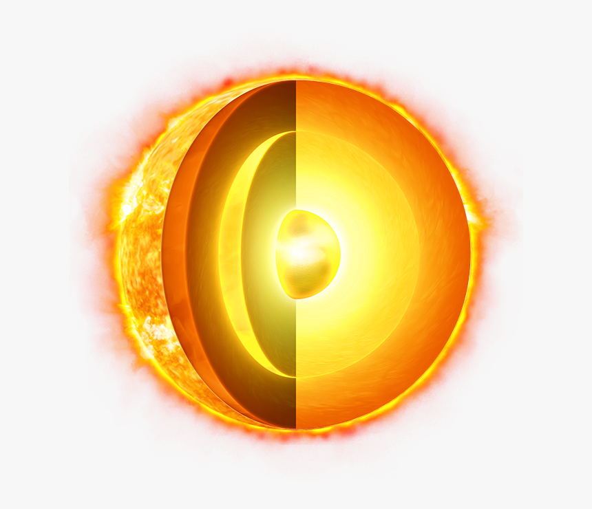 Transparent Background Realistic Sun Png, Png Download, Free Download