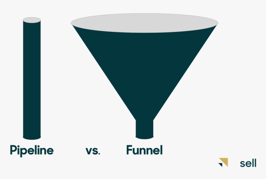 Pipeline Vs Funnel, HD Png Download, Free Download