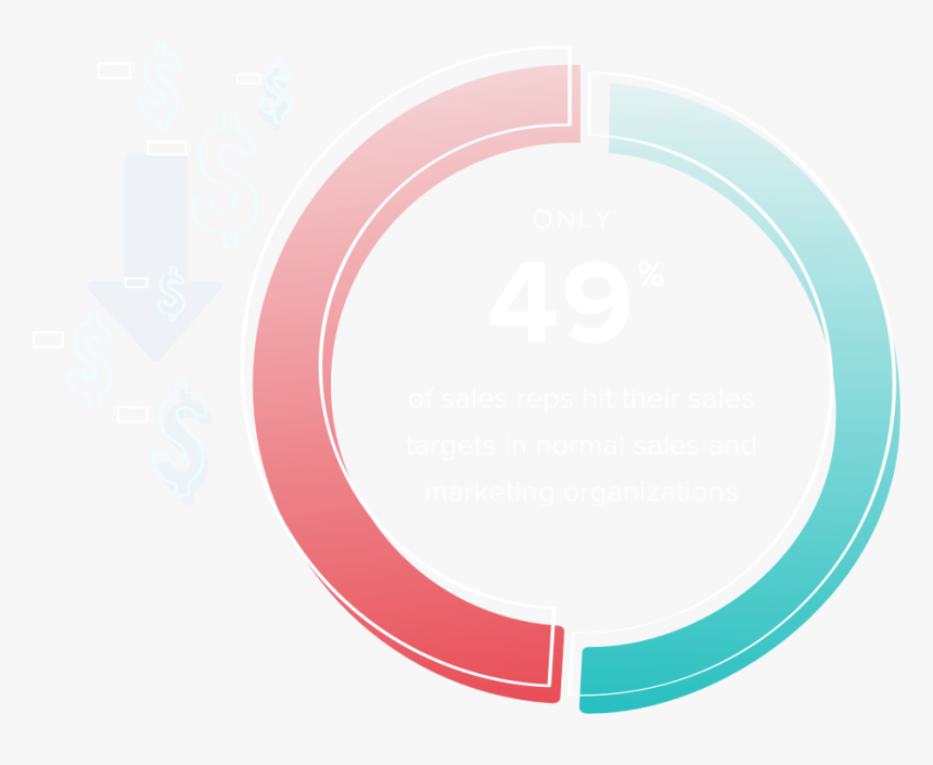 Transparent Sales Funnel Png - Circle, Png Download, Free Download