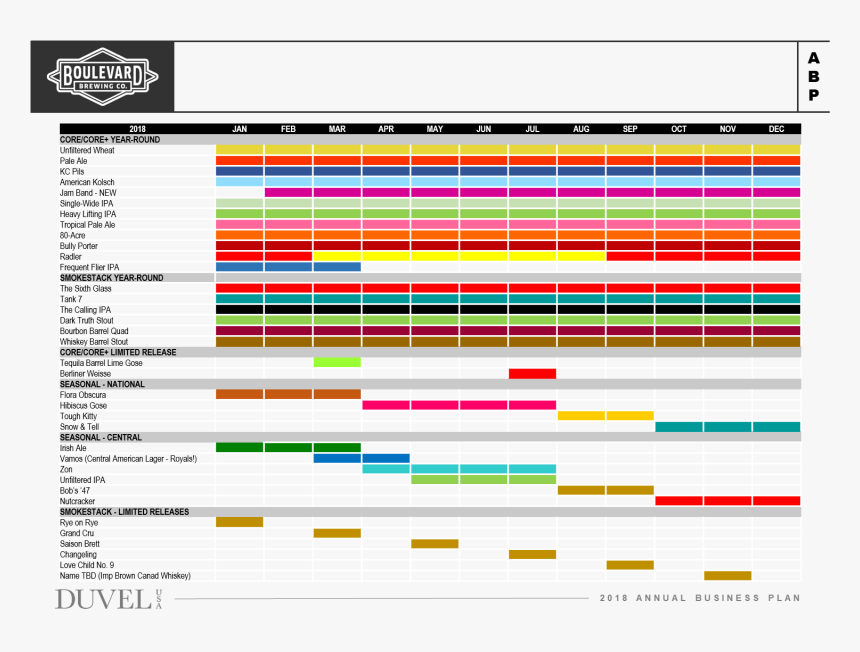 Boulevard Brewing 2018 Calendar, HD Png Download, Free Download