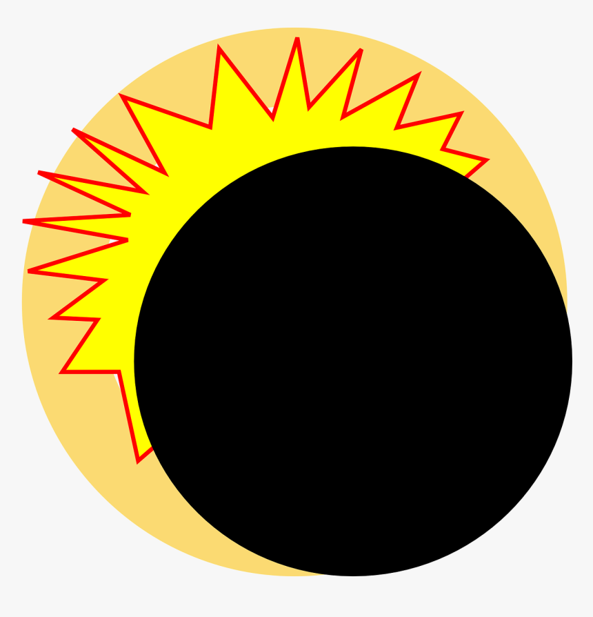 Eclipse Clipart, HD Png Download, Free Download