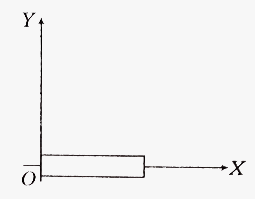 Diagram, HD Png Download, Free Download