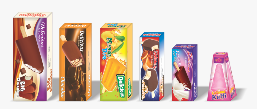 Ice Cream Box Packaging, HD Png Download, Free Download