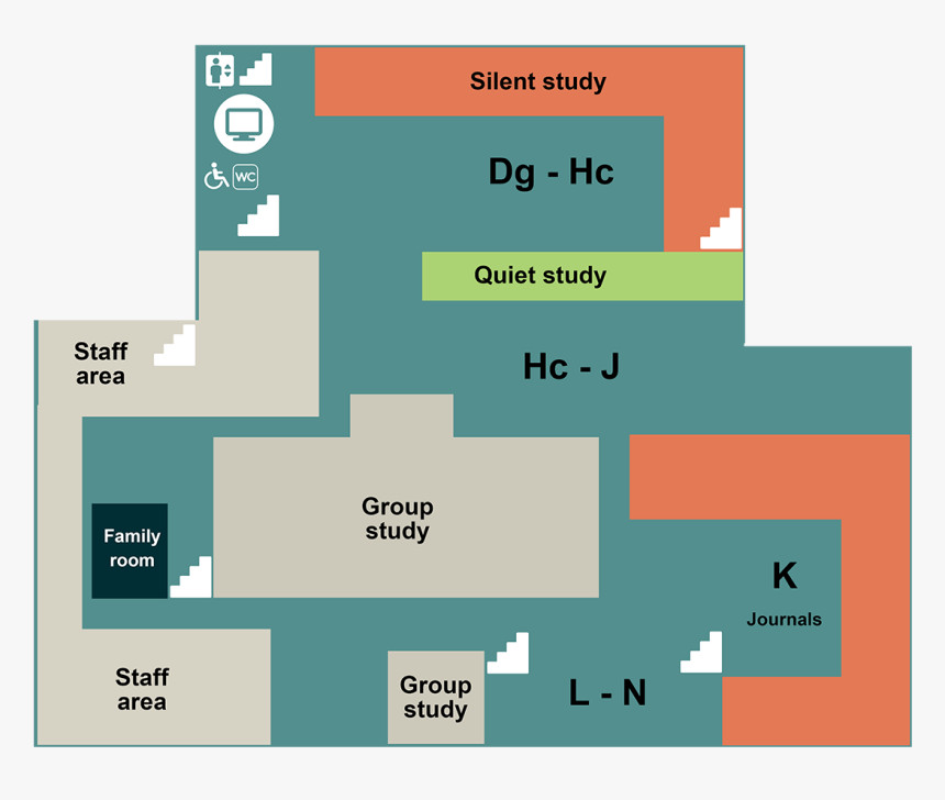 Diagram, HD Png Download, Free Download