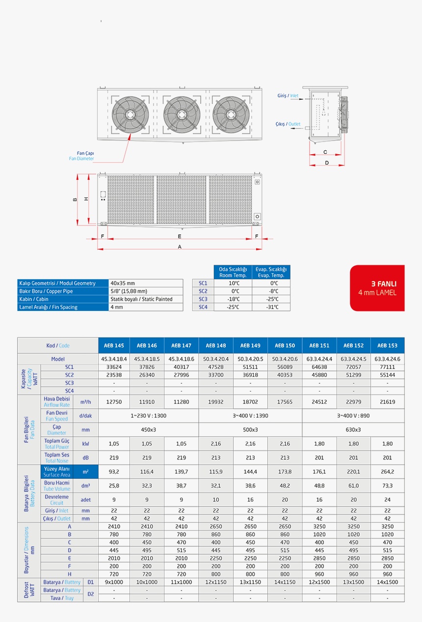 Refrigeration, HD Png Download, Free Download