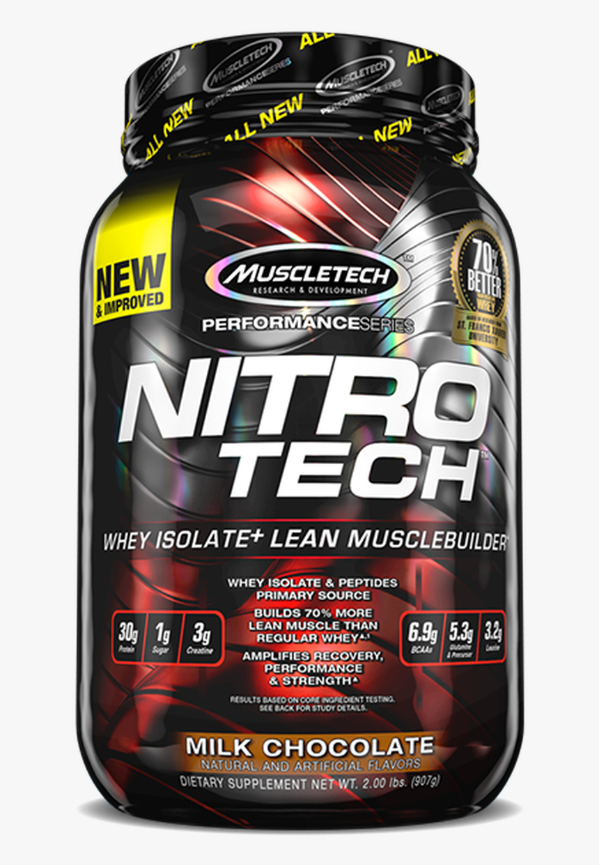 Nitro-tech - Decadent Brownie Cheesecake Nitro Tech Review, HD Png Download, Free Download