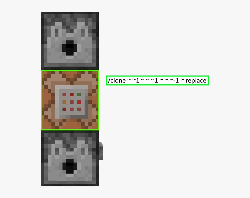 Transparent Minecraft Chest Png - Minecraft Command Clone, Png Download, Free Download