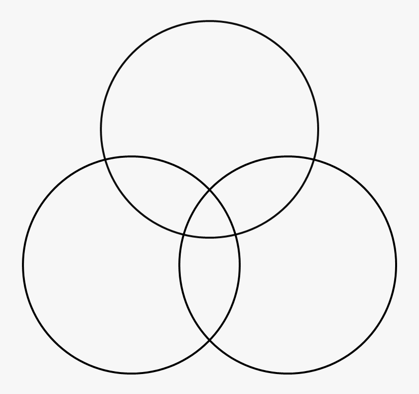 Triple Venn Diagram Png, Transparent Png, Free Download