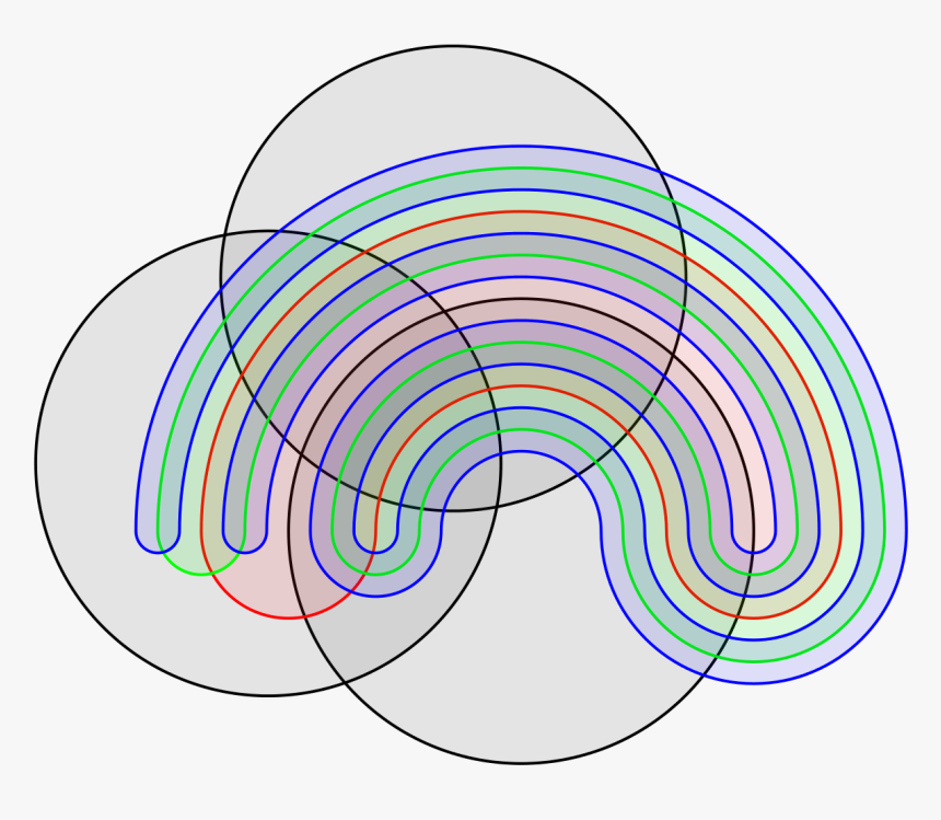 File - Venn6 - Svg - 13 Set Venn Diagram , Transparent - Euler Venn Diagram 6 Sets, HD Png Download, Free Download