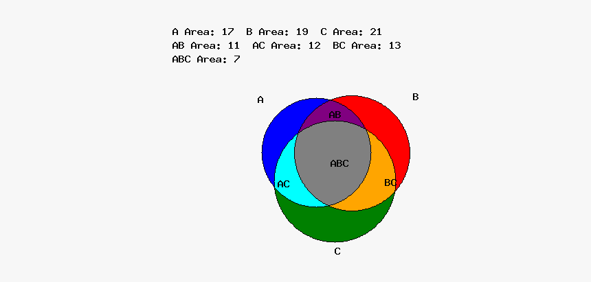 Circle, HD Png Download, Free Download