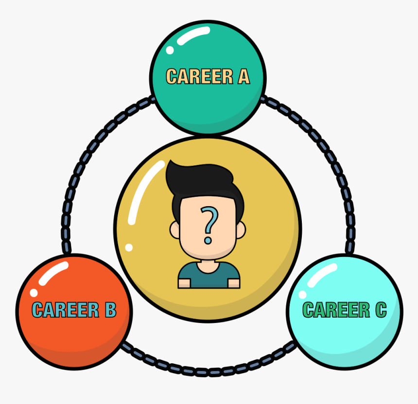 Career Cartoon, HD Png Download, Free Download