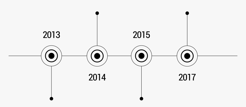 Transparent Time Line Png - Circle, Png Download, Free Download