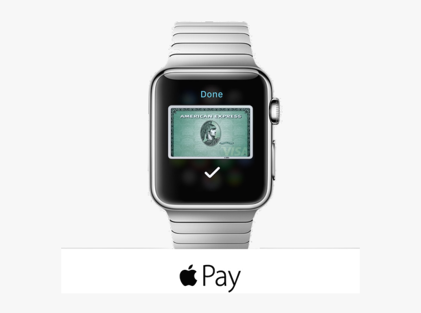 Apple Pay On Apple Watch - Apple Watch Sport Loop Wrist, HD Png Download, Free Download