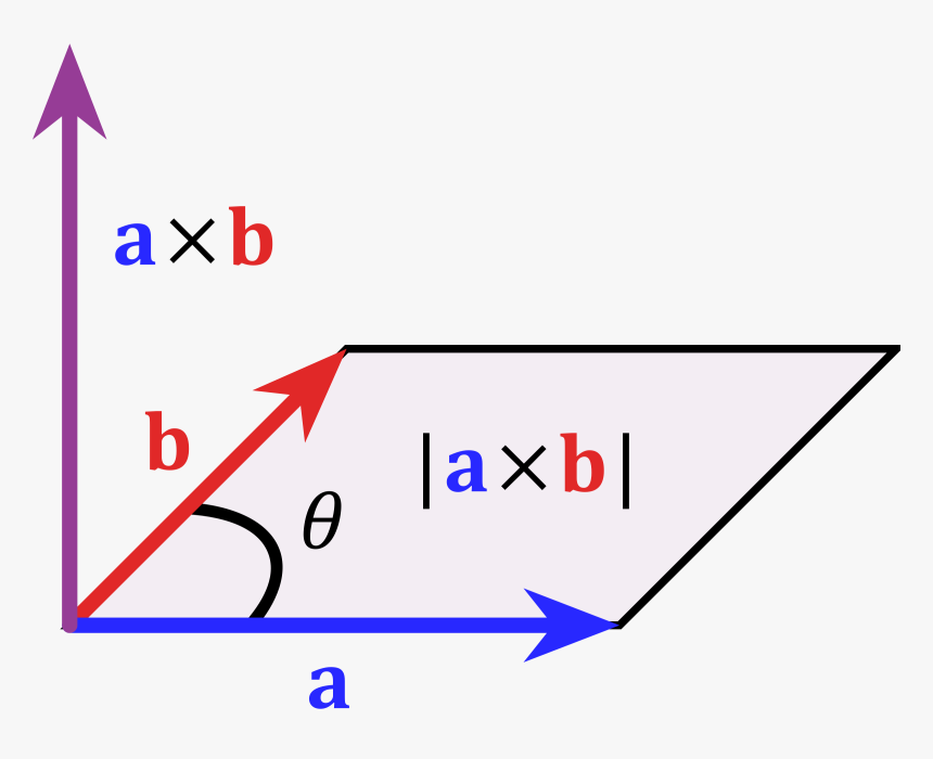 Parallelogram Png, Transparent Png, Free Download