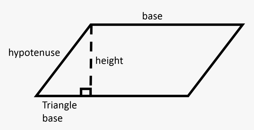 Parallelogram, HD Png Download, Free Download