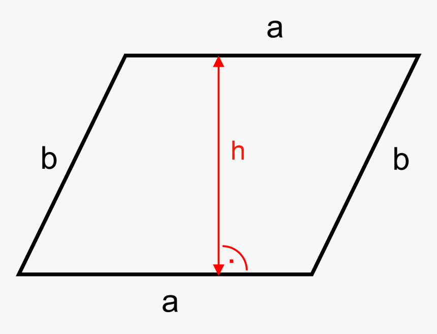 Diagram, HD Png Download, Free Download