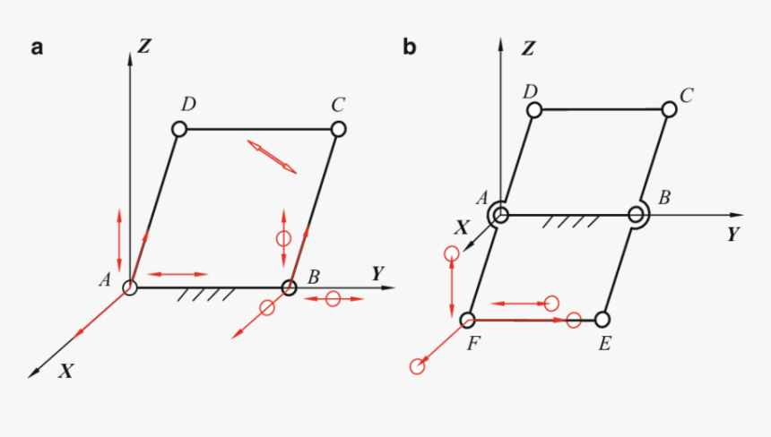 Diagram, HD Png Download, Free Download