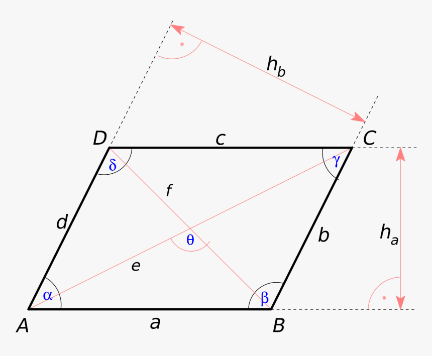 Parallelogram Measures, HD Png Download, Free Download